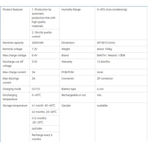 OEM Custom 7.2V Rechargeable Lithium Ion 2600mAh 18650 Battery Cell 2S Li-ion Battery Pack