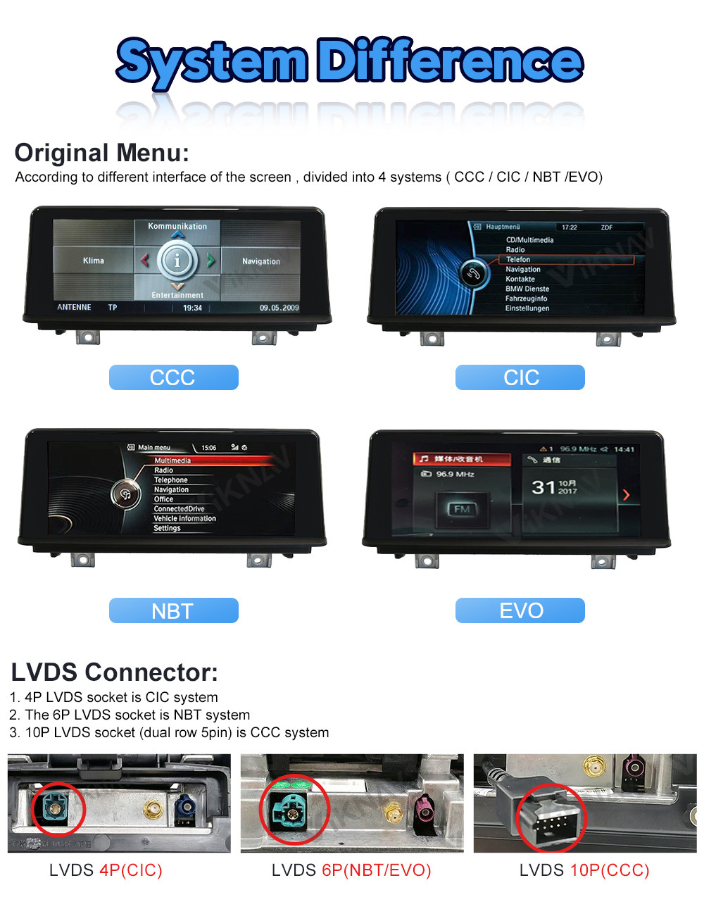 IPS Touch Screen BMW Android Radio For 6 Series F06 F12 2010 2012