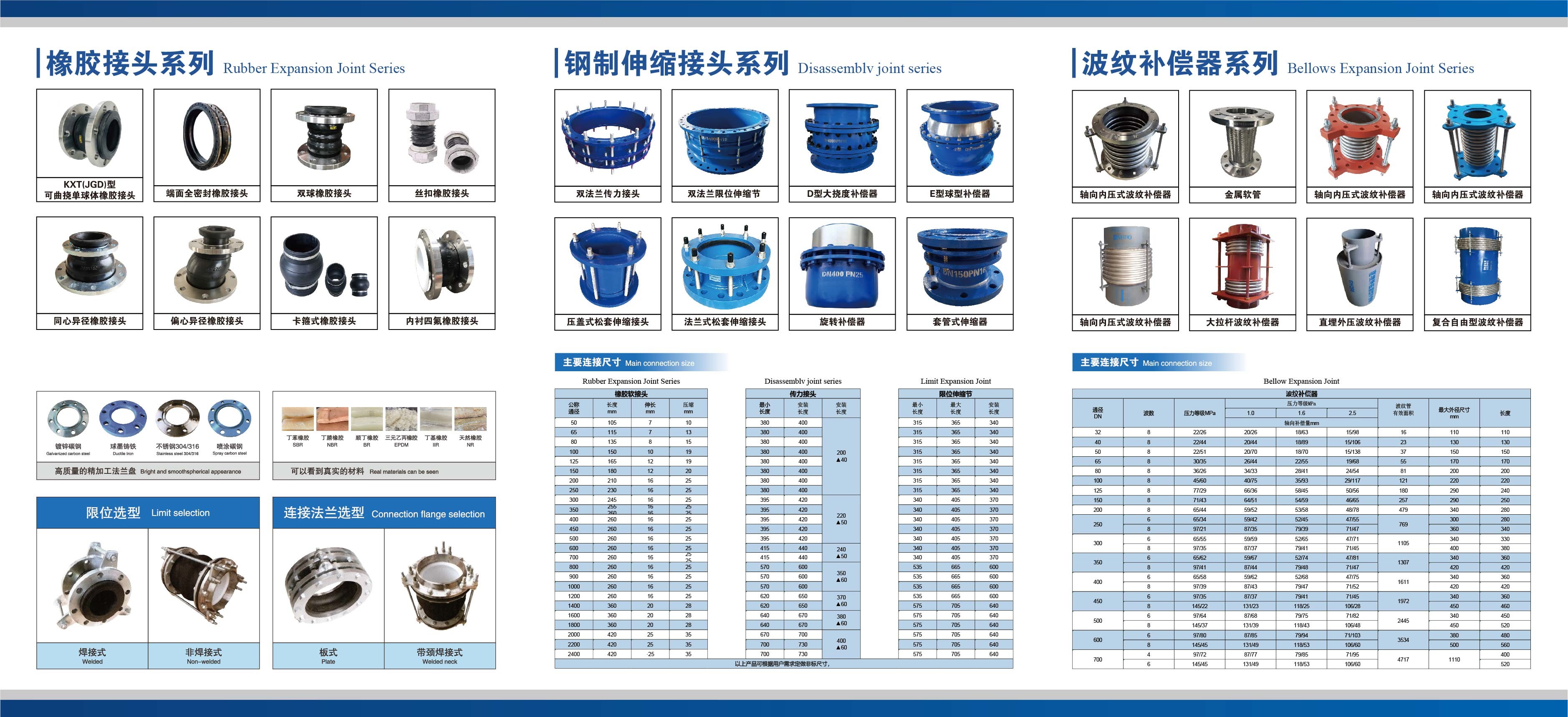 Pn16 Carbon Steel Flexible Concentric Reducer Rubber Coupling ss flexible bellows duct