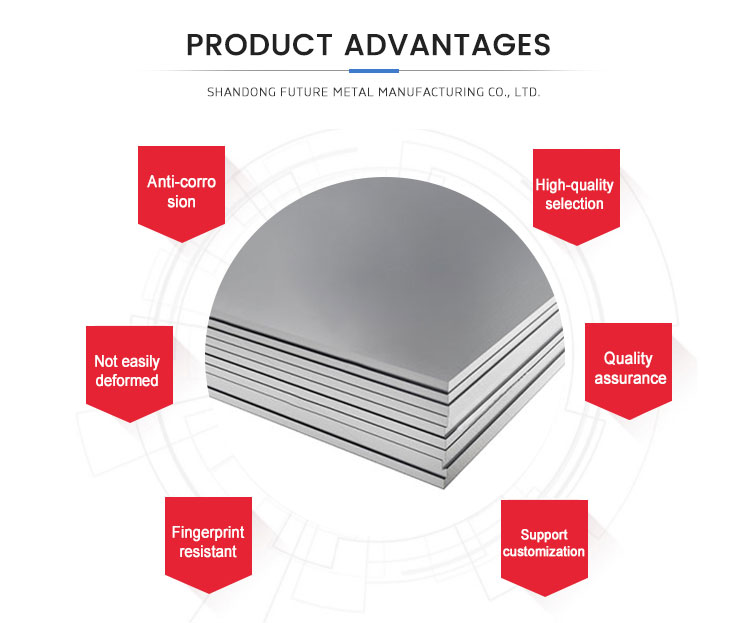 Customized Size 1MM 1.5MM 2MM Thickness 1250mm 1200MM 1000MM Stainless Steel Sheet