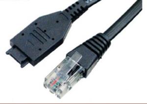 China Lan Cable wholesale
