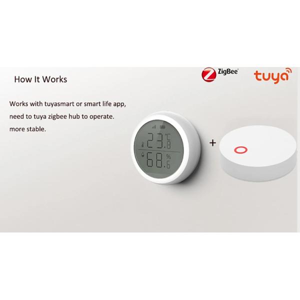 Tuya Zigbee 3.0 Smart Gateway Hub Security Smart Home Bridge