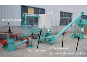 China 200 - 500kg/H Feed Pellet Production Line For Farm CE / ISO Certification wholesale
