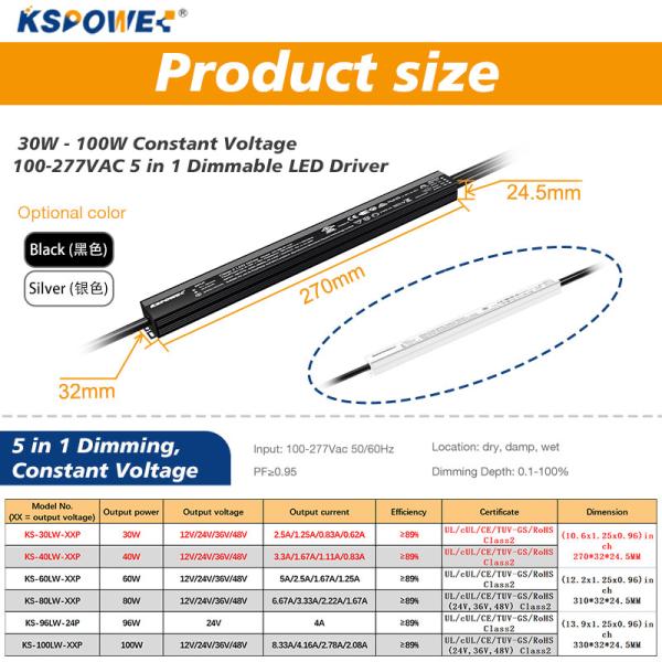 IP65 0-10v Dimmable Driver Waterproof 0-10v LED Dimmer High PFC For 100w LED Lighting