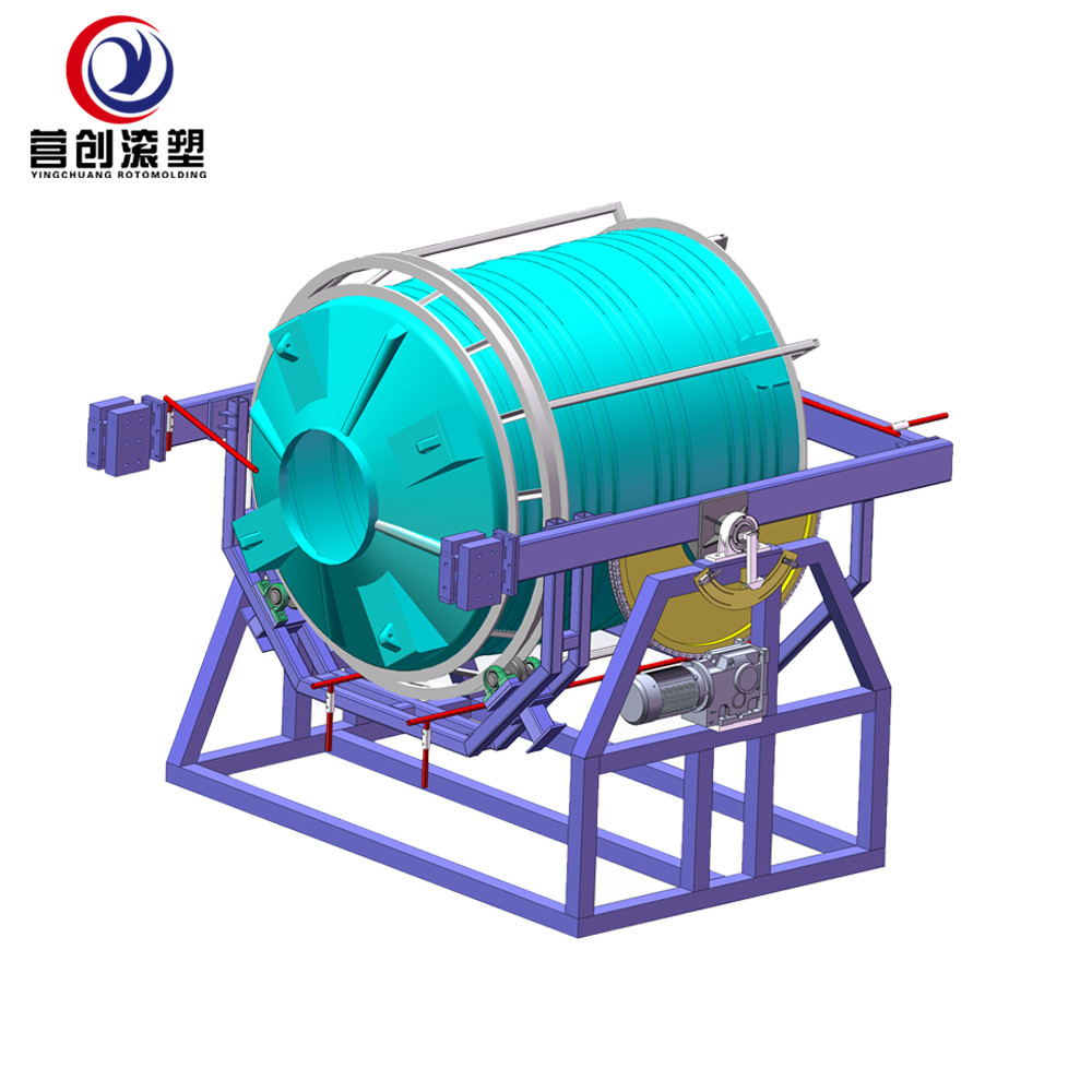 Reliable Rock N Roll Rotomoulding Machine After Sales Service Provided Free Spare Parts