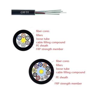 China GYFTY 72 Core Loose Tube Non - Metallic &amp; Non - Armored Outdoor Fiber Optic Cable wholesale