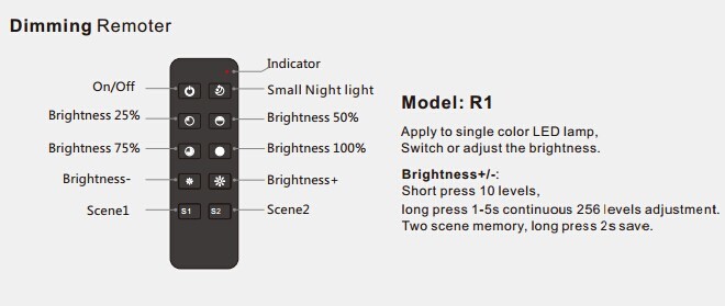 Manual Knob LED Dimmer Switch AC 200-240V 2.4G RF R1 Remote Triac Led Dimmer