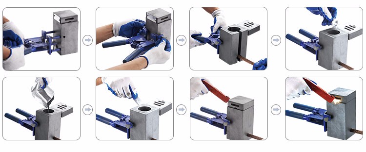 Die Molded Exothermic Graphite Thermal Welding Moulds for Exceptional Performance