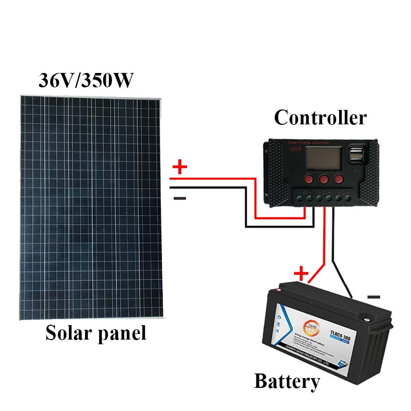 Home Electricity Monocrystalline 550w Solar Panel Ground Mounting