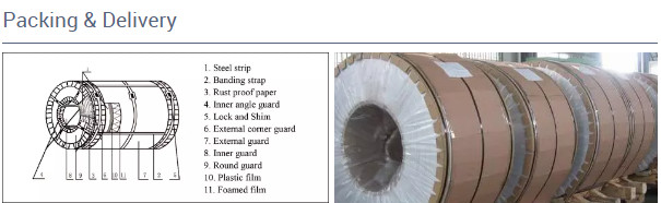 CRGO 27Q120 Grain Oriented Electrical Steel Plate Slit Of Distribustion Transformer