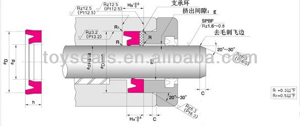 Dozer Hydraulic Rod Seals 4S-9006 Sky Blue 70*90*12mm
