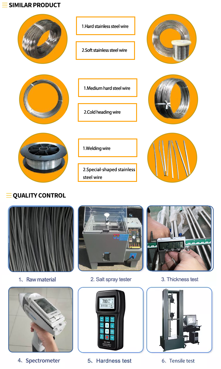 Cold Drawn Ss430 201 Stainless Steel Scourer Wire With Nylon Coting