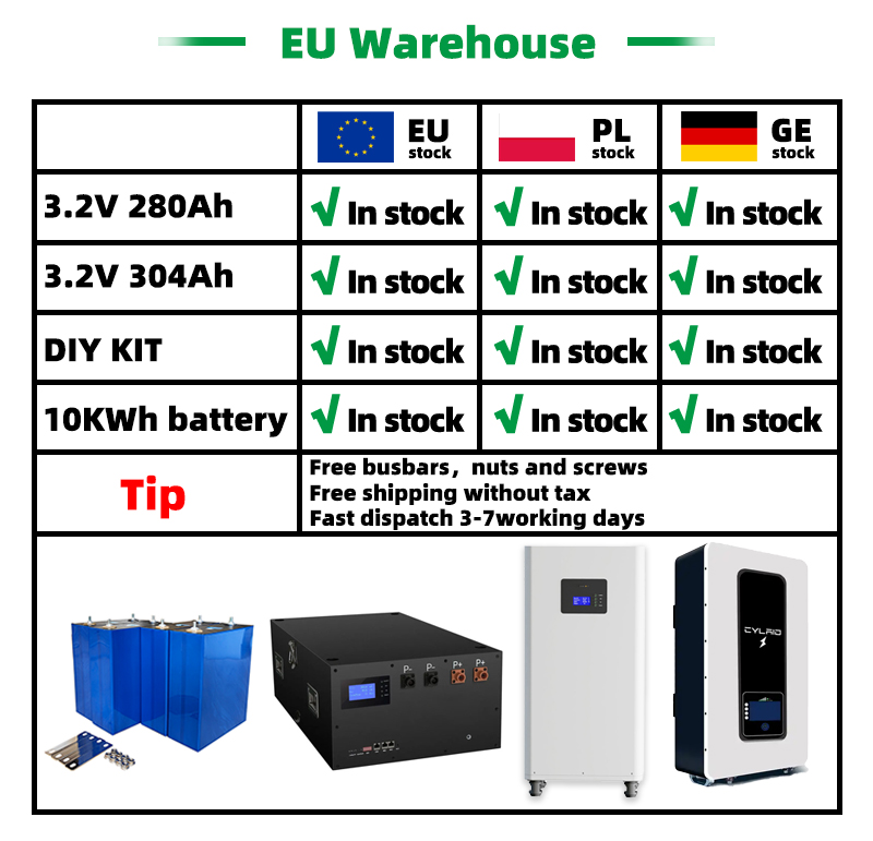 EV LF280K Lifepo4 300Ah 320Ah 280ah Lifepo4 Battery Cells 6000 Times
