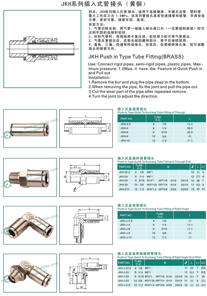 Easy To Assemble Pneumatic Couplings Fittings JKH Push - In Type Nickle Plated