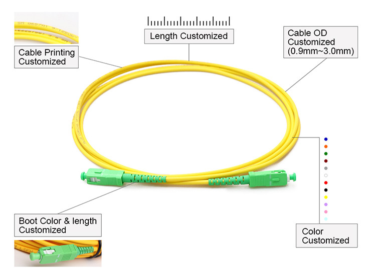 SM LSZH 2.0mm Fiber Optic Patch Cords SC UPC To SC APC Simplex Patch Cord