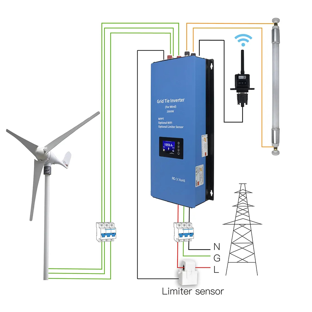 2000W 40V-90Vwind Generator Grid Tie Inverter Wind Turbine Inverter 24V Off Grid 3 Phase Grid Tie Inverter Wind