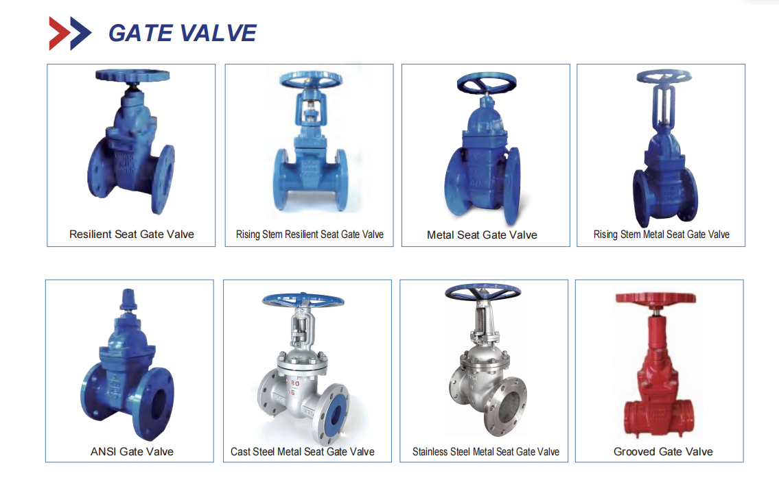 CI/DI/WCB/SS Customized Support OBM 3 Way Knife Gate Valve Stem Replacement