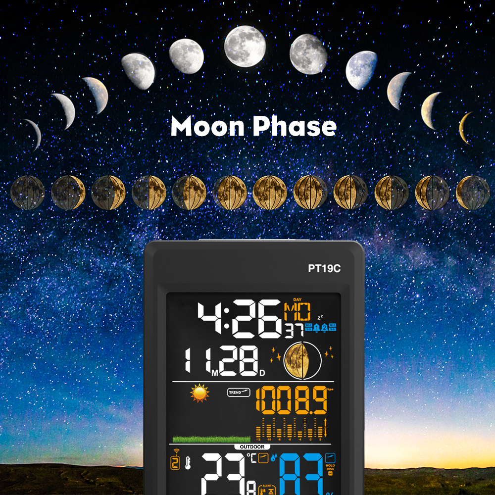 Colorful AV Screen Indoor Outdoor Wireless Weather Station