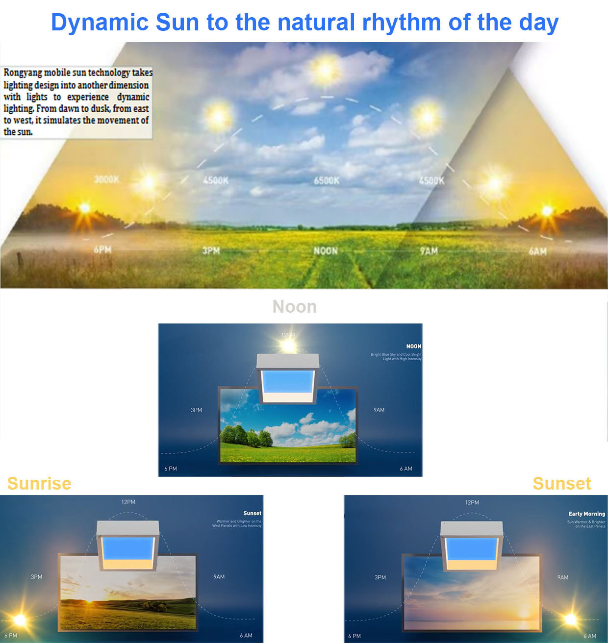 600×600 Bedroom Fake Skylight LED , Tuya 6500K Lights Simulate Sunlight