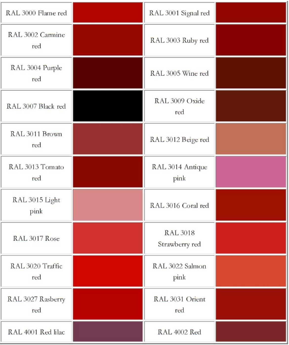 Red Color Prepainted Galvalume Steel Coil