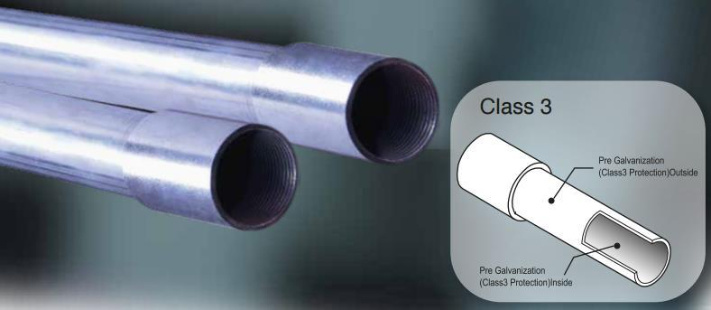 Top Quality 20mm -50mm Round BS En61386 Hot DIP Galvanized Electrical Conduit Gi Conduit Pipe