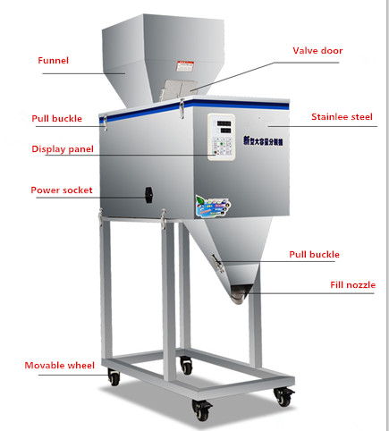 Vibration Tea Weighing Machine , Semi Automatic Weigh Filler For Coffee Bean Tea Bag