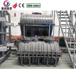 ISO9001 System Rotomolding Water Tank Mould With Manufacturing Plant And