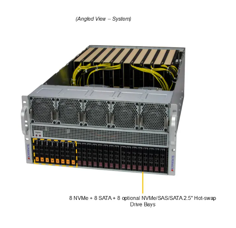 Supermicro SYS-521GE-TNRT 5U GPU Server with 5th Gen Intel® Xeon® / 4th Gen Intel® Xeon® Scalable processors
