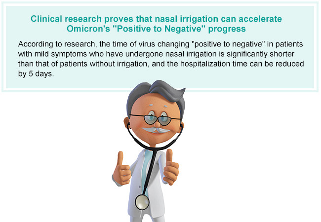 25mL Portable Nasal Irrigator Sinus Flush Machine For Daily Nasal Care