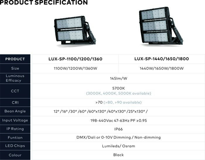 1200W/1800W DMX Stadium lights