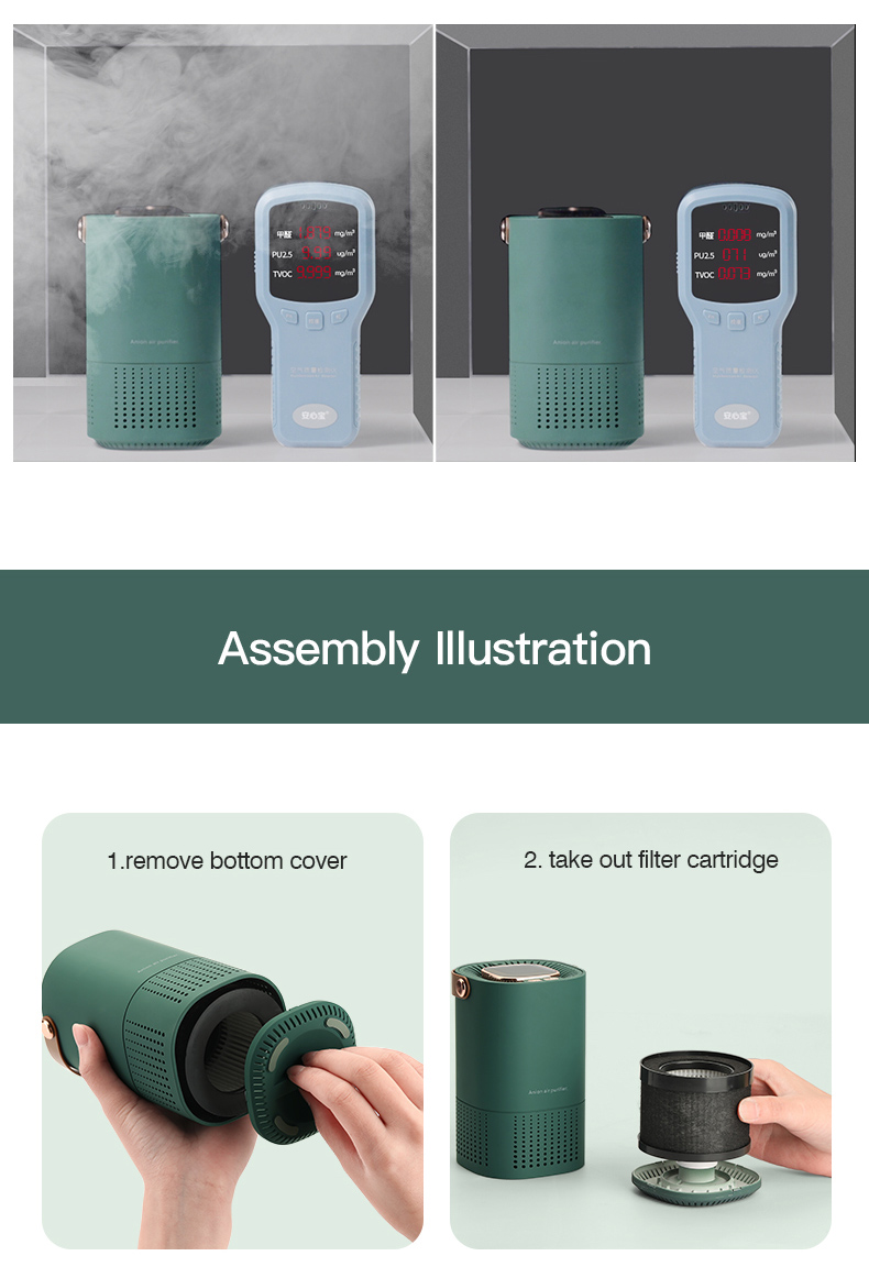 Homefish H13 Filter Desktop Car Air Purifier Negative Ion 8 Million Pcs/Cm3