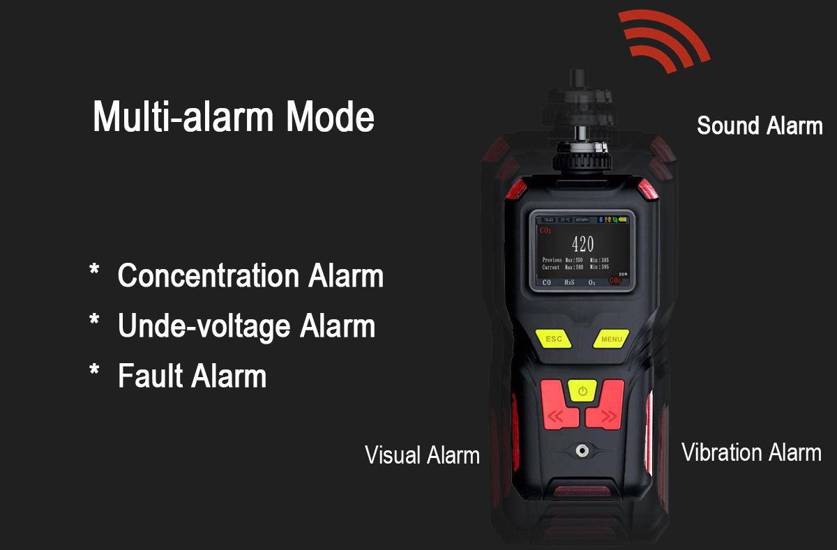 Ms400 IP65 durable Portable Single Gas Detector Carbon Monoxide Detector Alarm