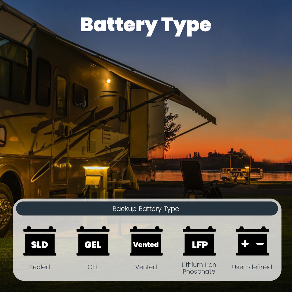 60A 12Vdc Max.Alternator DC DC Charger 50A MPPT Solar Charger 700W PV Input Power