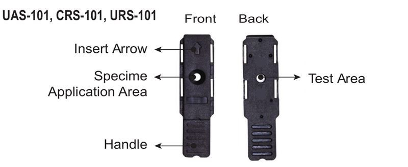 Renal Function Analysis Meter