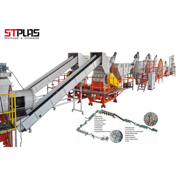 13 months Warranty PET Washing Line Pet Recycle Machine Customized Voltage