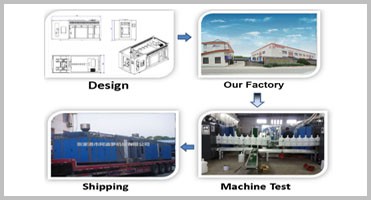 37 KW Plastic Blow Molding Machine Cap Lid Extrusion Injection Blow