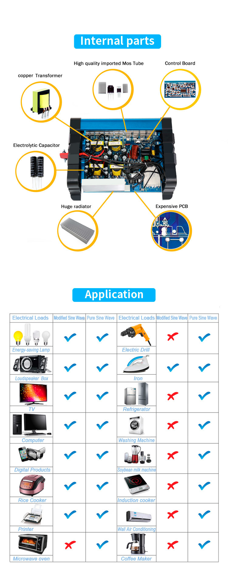 AC 110V 220V LCD Pure Sine Wave Power Inverter For Off Grid System