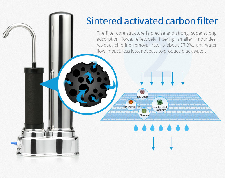 Durable Ceramic Countertop Water Filter System , Drinking Water Purification Systems