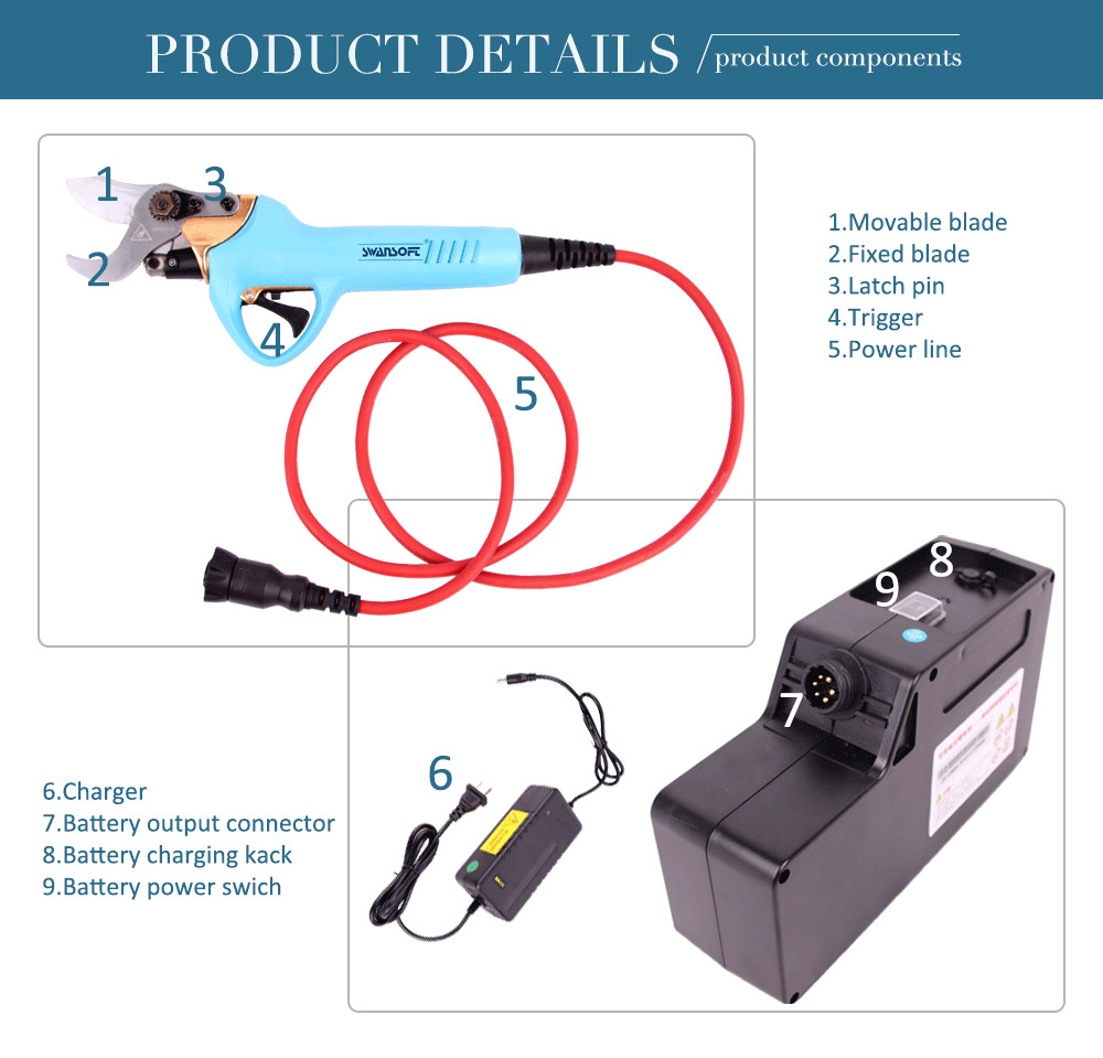Swansoft professional electric pruning shear 3.0 CM electric bypass pruner to Europe and US and Korea