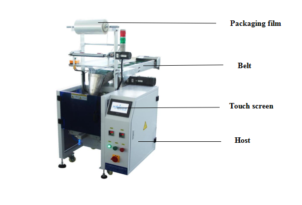 Easy Operation Manual Feeding Screw Hardware Accessories Automatic Toys Packaging Machine