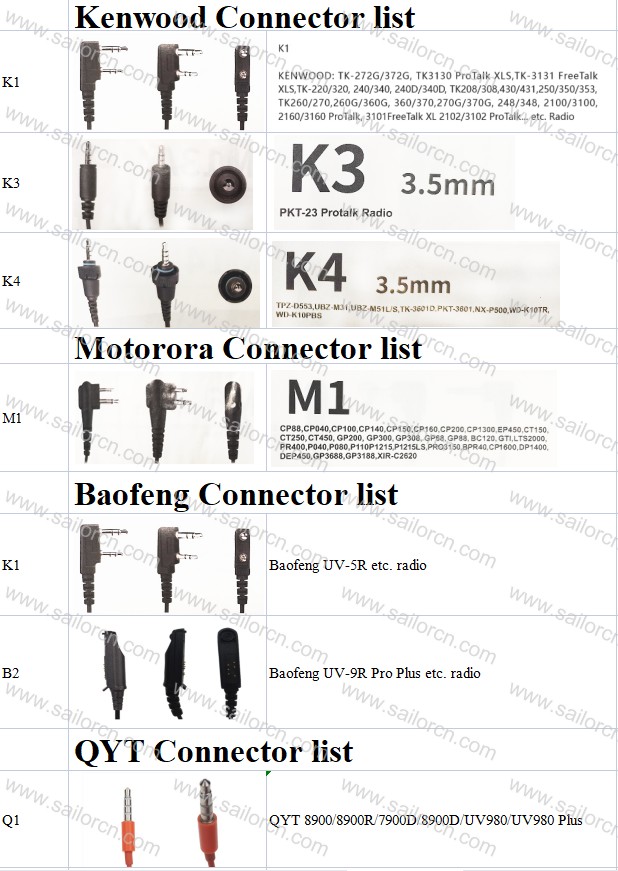 Two set HS-01-S6 headset with intercom Paratrike intercom systercom for autogyro /Open Cockpits /Powered parashoot/ATV