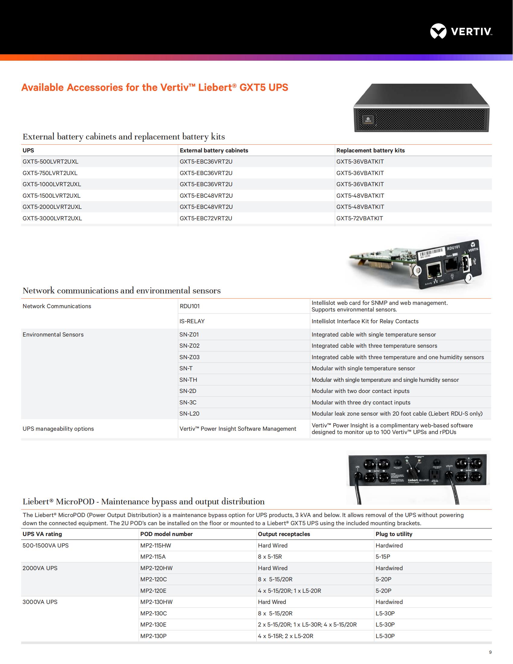 Vertiv Liebert GXT5-1000LVRT2UXL Pure Sine Wave 500VA 750VA 1KVA 1500VA 2KVA 3KVA UPS