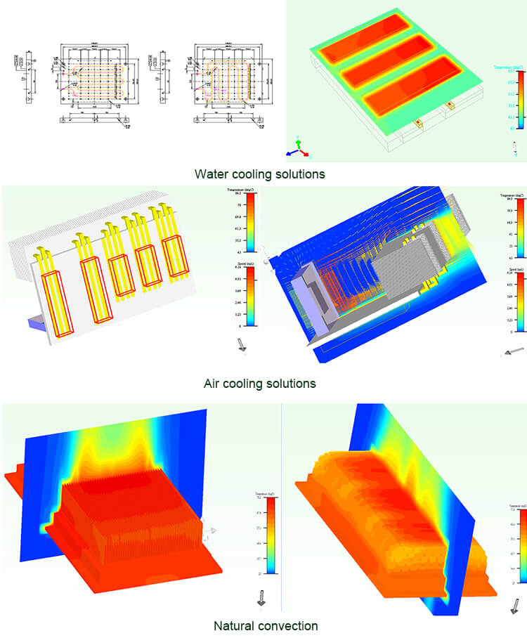 Fluid Cooling Plate Aluminum Heat Pipe Cold Plate Full Buried Profile heat sink System