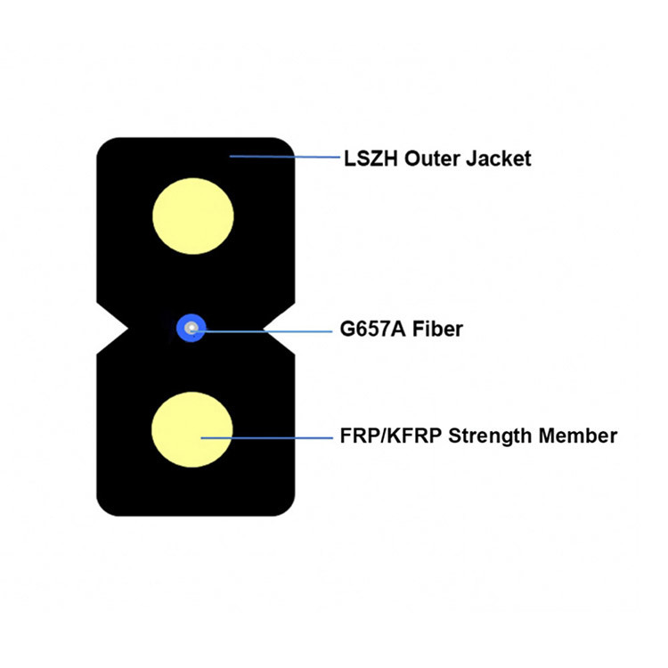 12 Core Armoured Fiber Optic Cable FTTH Drop LSZH G657A1
