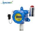 KFBH - 60 Refinery Gas Detection Defender