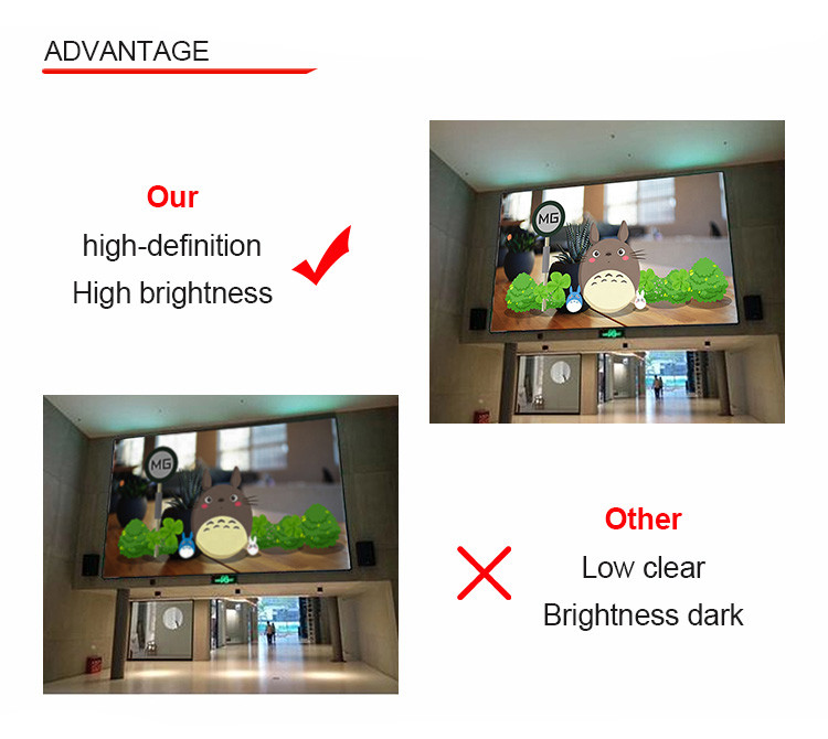 Front Maintenance Low Consumption P3 Indoor LED Display