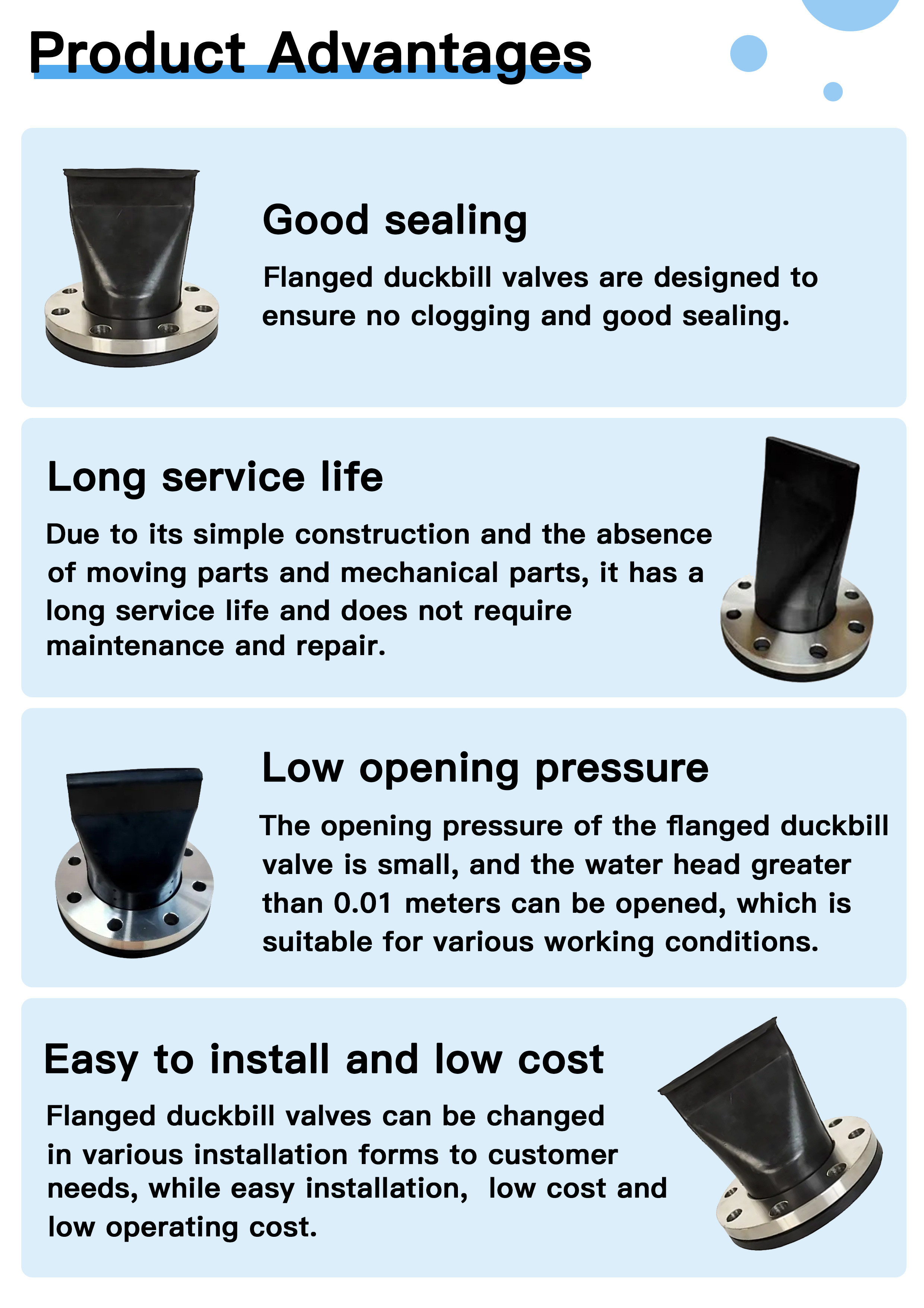 XH-41 EPDM Blowdown Rubber Duckbill Check Valve For Industrial Wastewater Discharge