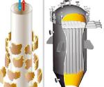 ZX-110 Carbon Steel / Stainless Steel Self Cleaning Filtering Core Filter For