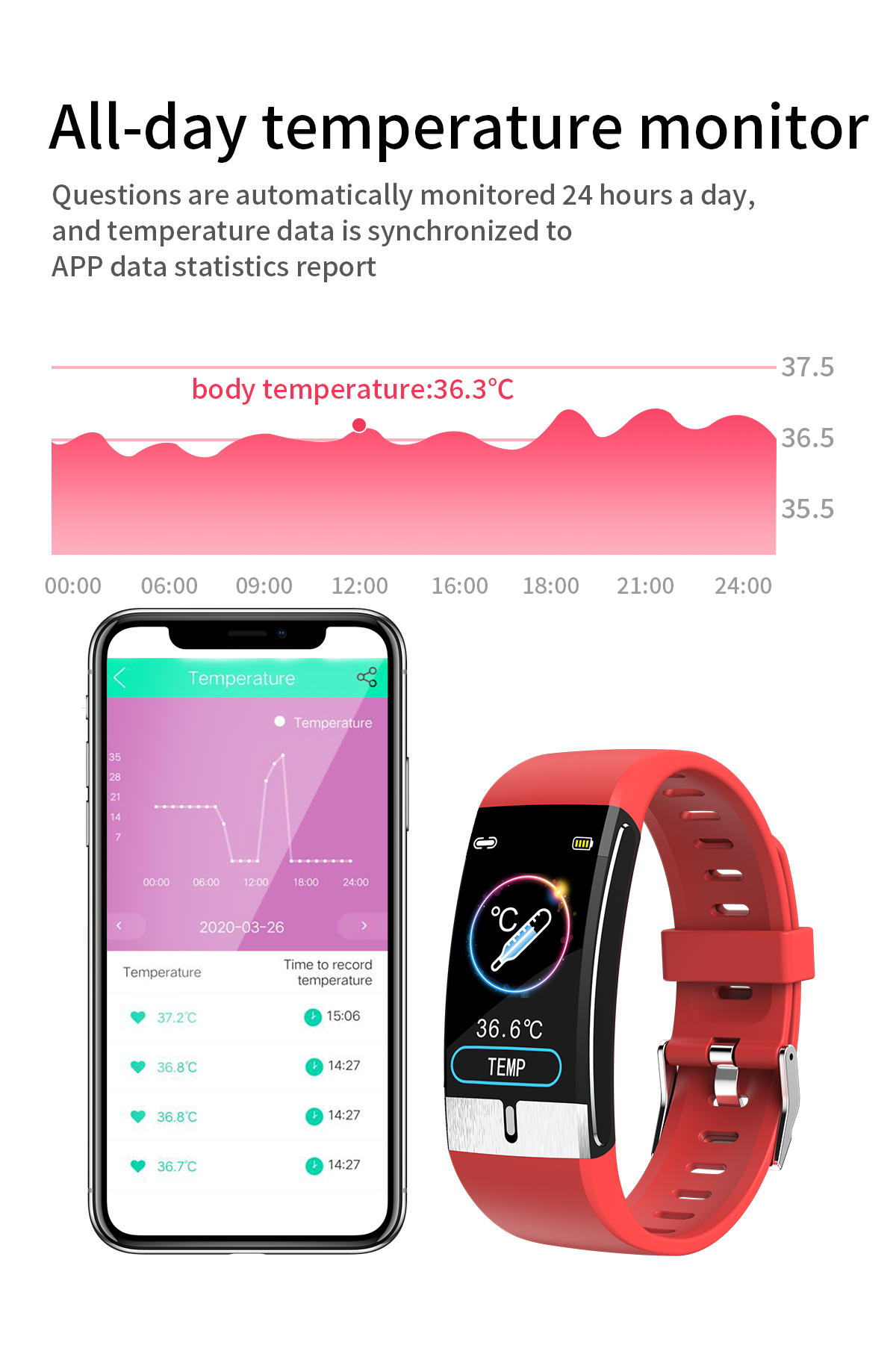 IP68 E80 Temperature Monitoring Smart Watch 24G Health Bracelet Waterproof