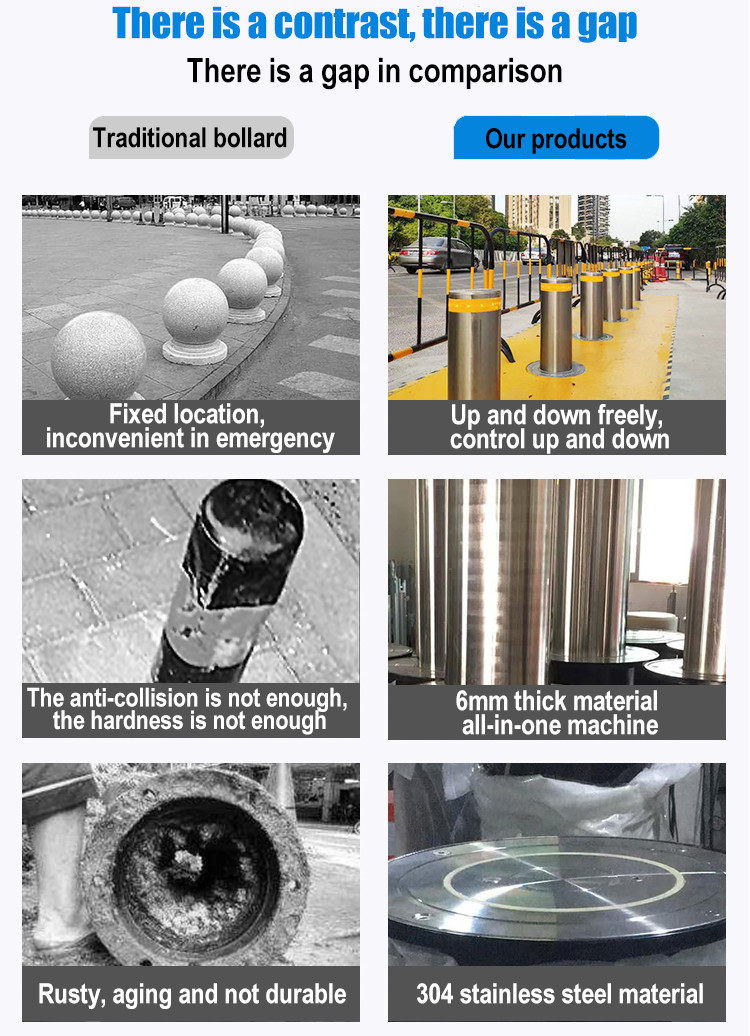 Led Warning Light Traffic Roadblocks , 110V IP68 Stainless Steel Bollards